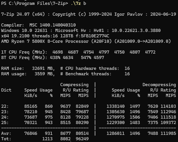 AMD Ryzen 7 5800X Results